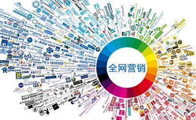 【網(wǎng)絡(luò)運(yùn)營】網(wǎng)絡(luò)營銷方案怎么寫？