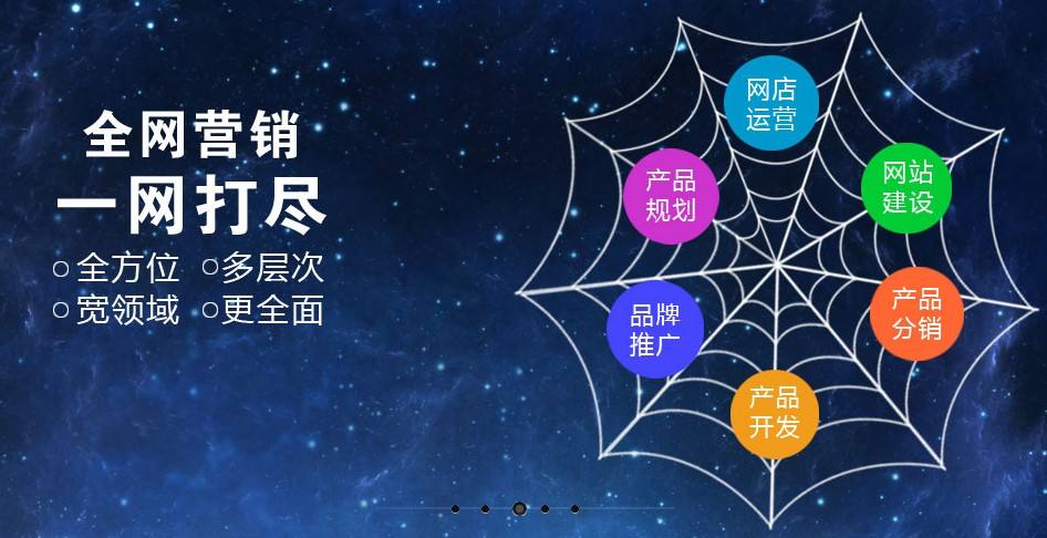 解析網(wǎng)絡(luò)營銷、網(wǎng)絡(luò)推廣與電子商務(wù)
