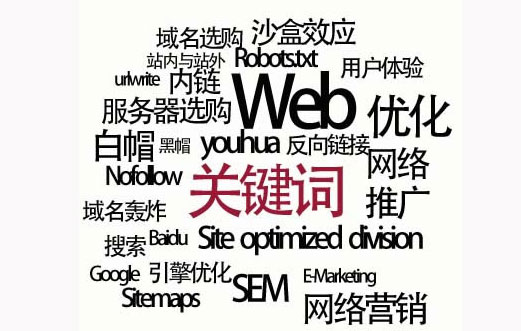 深入研究百度搜索引擎優(yōu)化分析，幫助您提高您的網(wǎng)站排名和流量有效的策略